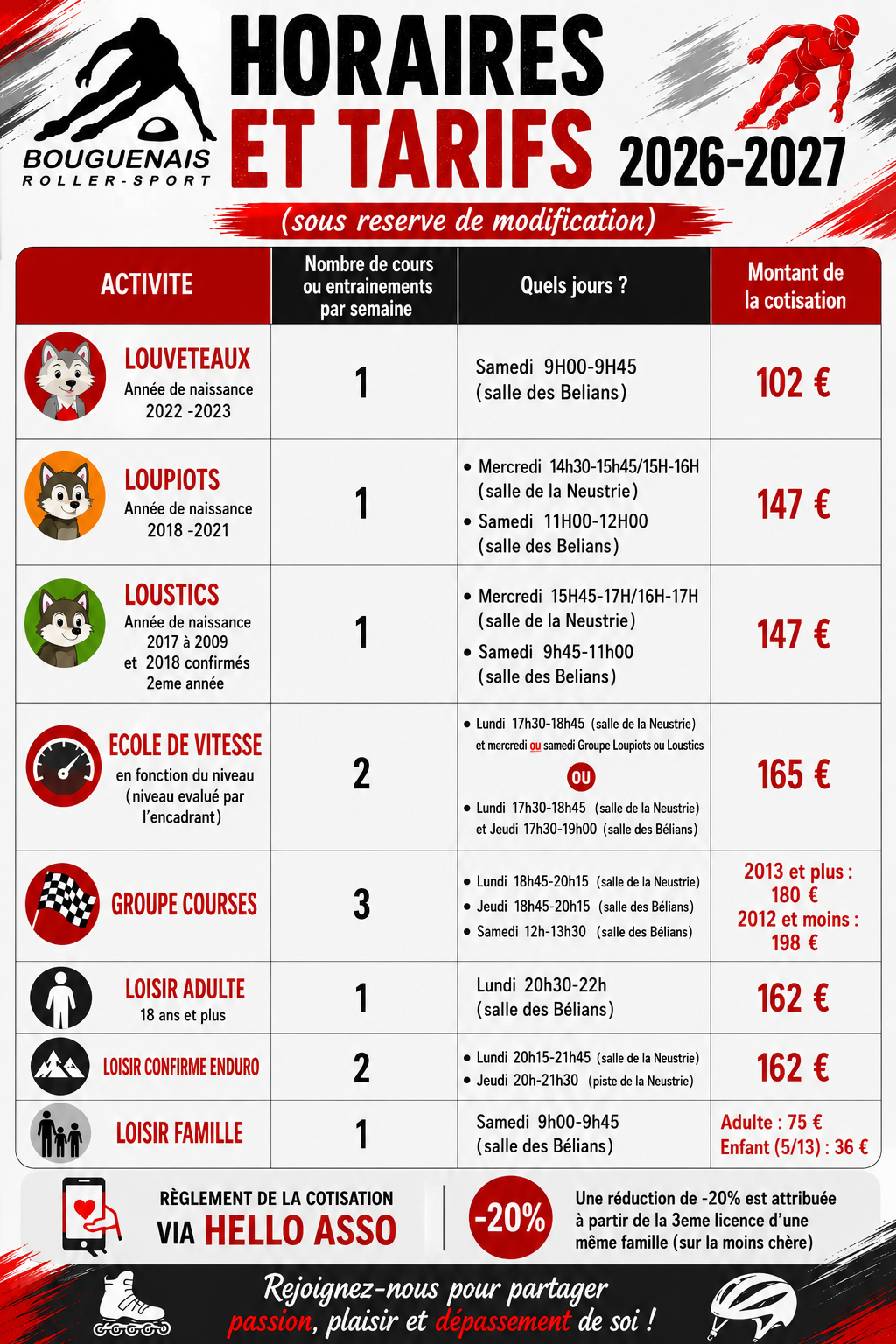 Horaires et tarifs Bouguenais Roller Sport 2026-2027